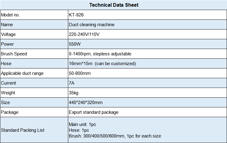 portable cleaning duct machine (1)